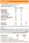 COOKIES AND CREAM